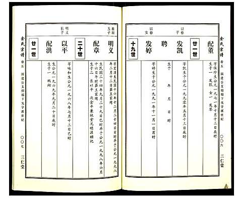 [余]余氏宗谱 (湖北) 余氏家谱_六.pdf