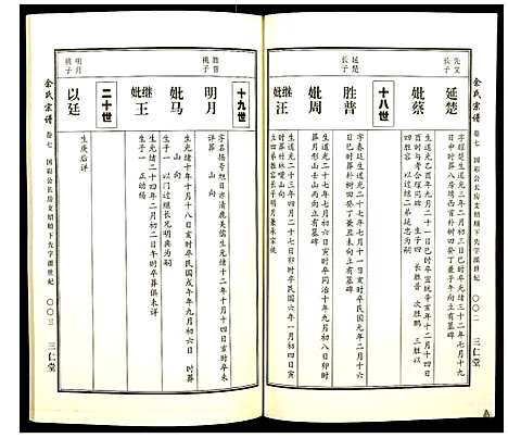 [余]余氏宗谱 (湖北) 余氏家谱_八.pdf