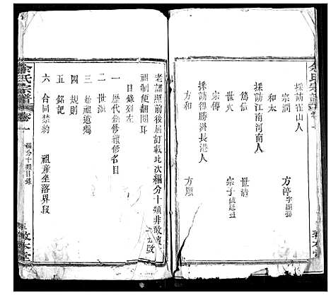 [余]余氏宗谱 (湖北) 余氏家谱_四.pdf