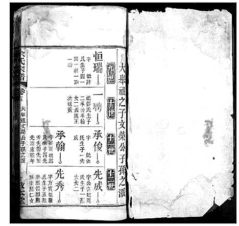 [余]余氏宗谱 (湖北) 余氏家谱_五.pdf