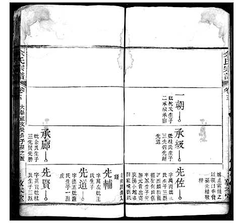 [余]余氏宗谱 (湖北) 余氏家谱_五.pdf