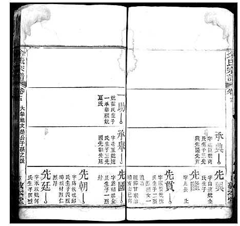 [余]余氏宗谱 (湖北) 余氏家谱_五.pdf