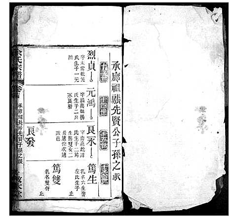 [余]余氏宗谱 (湖北) 余氏家谱_六.pdf