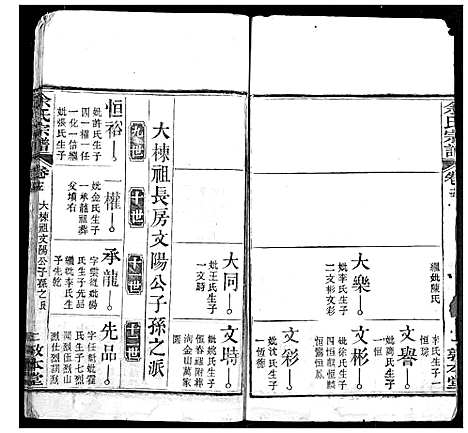 [余]余氏宗谱 (湖北) 余氏家谱_七.pdf