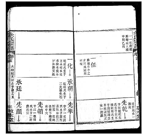 [余]余氏宗谱 (湖北) 余氏家谱_七.pdf