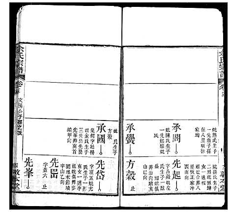 [余]余氏宗谱 (湖北) 余氏家谱_七.pdf