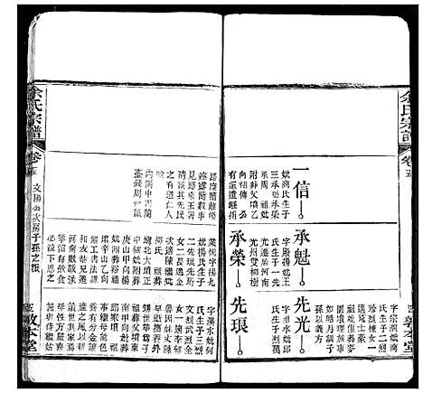 [余]余氏宗谱 (湖北) 余氏家谱_七.pdf