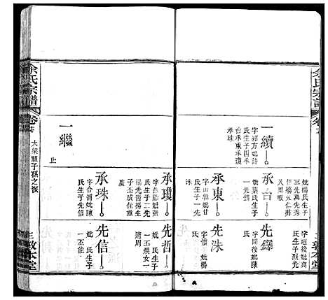 [余]余氏宗谱 (湖北) 余氏家谱_九.pdf