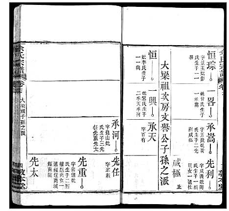 [余]余氏宗谱 (湖北) 余氏家谱_九.pdf