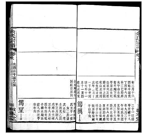 [余]余氏宗谱 (湖北) 余氏家谱_十.pdf