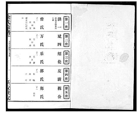 [余]余氏宗谱 (湖北) 余氏家谱_二.pdf