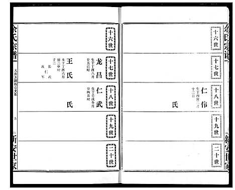 [余]余氏宗谱 (湖北) 余氏家谱_二.pdf