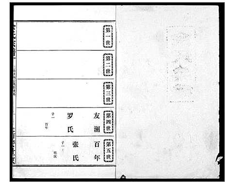 [余]余氏宗谱 (湖北) 余氏家谱_三.pdf