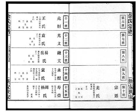 [余]余氏宗谱 (湖北) 余氏家谱_三.pdf