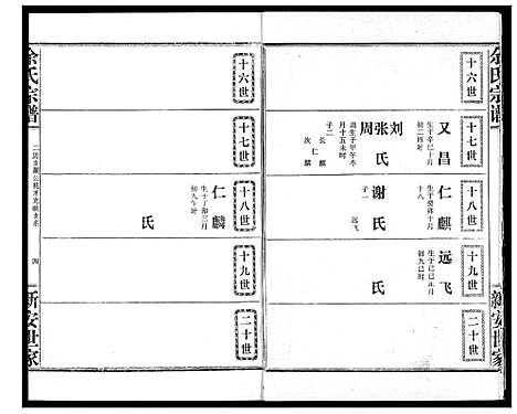 [余]余氏宗谱 (湖北) 余氏家谱_四.pdf