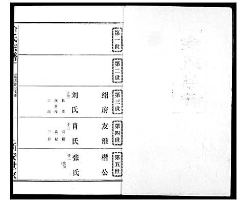 [余]余氏宗谱 (湖北) 余氏家谱_五.pdf