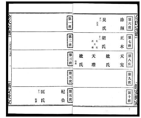 [余]余氏宗谱 (湖北) 余氏家谱_五.pdf