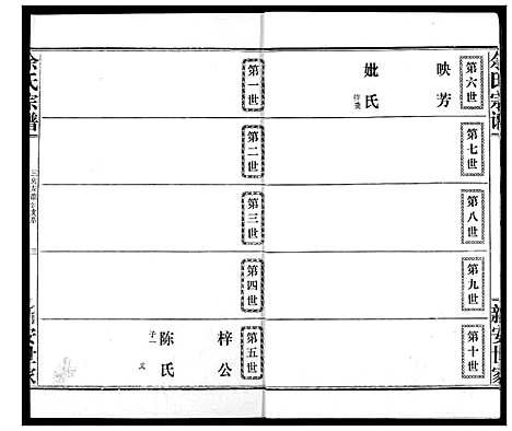 [余]余氏宗谱 (湖北) 余氏家谱_五.pdf