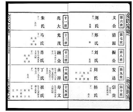 [余]余氏宗谱 (湖北) 余氏家谱_五.pdf