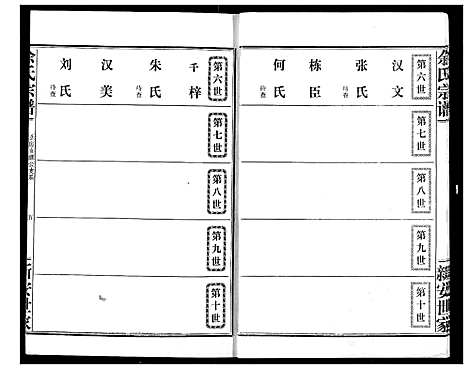 [余]余氏宗谱 (湖北) 余氏家谱_六.pdf