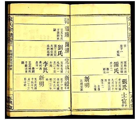 [余]余氏宗谱 (湖北) 余氏家谱_八.pdf