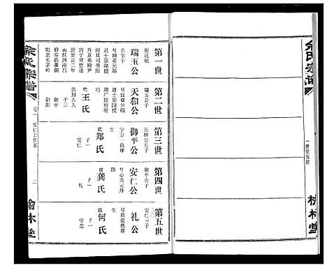 [余]余氏宗谱 (湖北) 余氏家谱_四.pdf