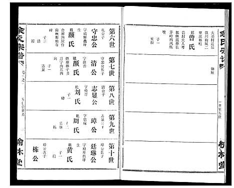 [余]余氏宗谱 (湖北) 余氏家谱_四.pdf