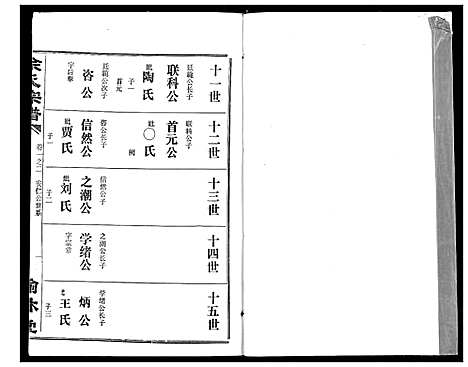 [余]余氏宗谱 (湖北) 余氏家谱_五.pdf