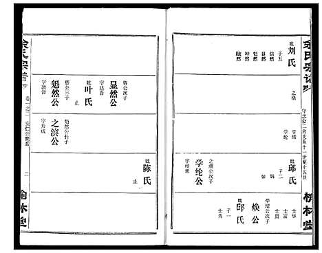 [余]余氏宗谱 (湖北) 余氏家谱_五.pdf