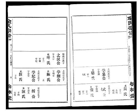 [余]余氏宗谱 (湖北) 余氏家谱_五.pdf