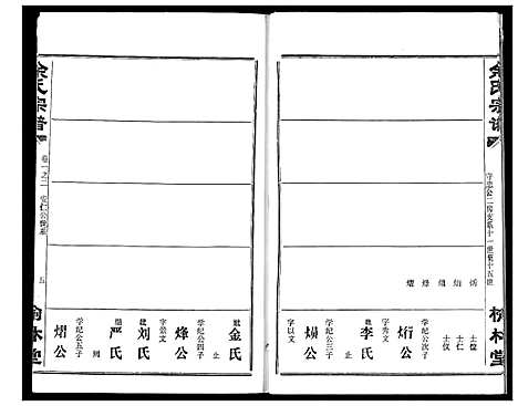 [余]余氏宗谱 (湖北) 余氏家谱_五.pdf