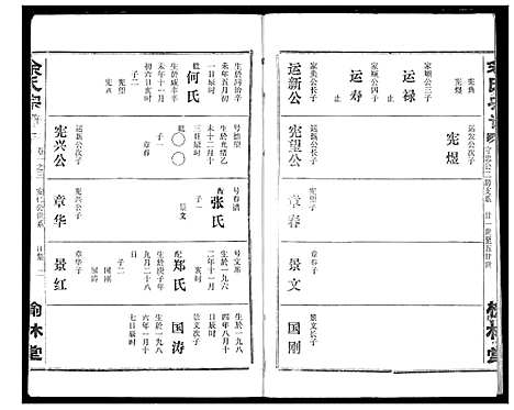 [余]余氏宗谱 (湖北) 余氏家谱_六.pdf