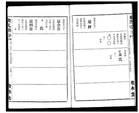 [余]余氏宗谱 (湖北) 余氏家谱_六.pdf