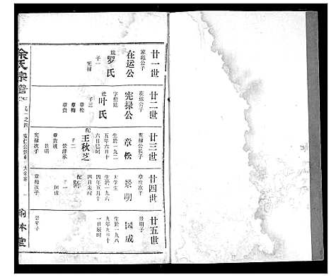 [余]余氏宗谱 (湖北) 余氏家谱_七.pdf