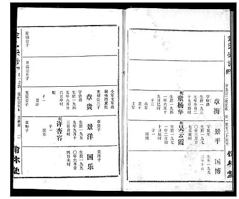 [余]余氏宗谱 (湖北) 余氏家谱_七.pdf