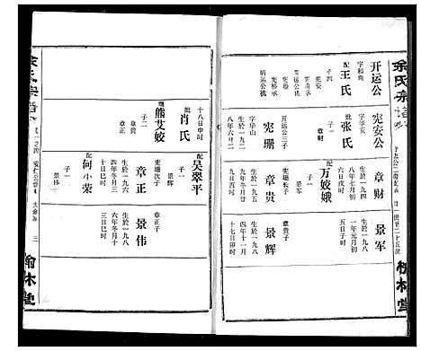 [余]余氏宗谱 (湖北) 余氏家谱_七.pdf