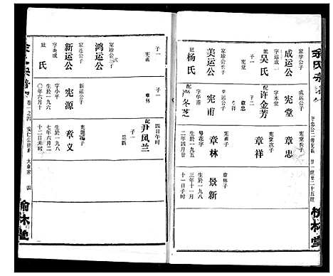 [余]余氏宗谱 (湖北) 余氏家谱_七.pdf