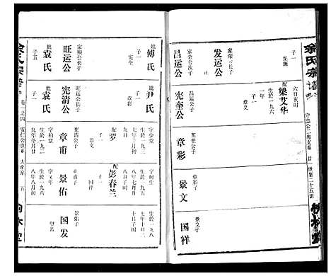 [余]余氏宗谱 (湖北) 余氏家谱_七.pdf