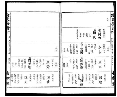 [余]余氏宗谱 (湖北) 余氏家谱_八.pdf