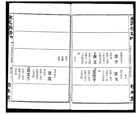 [余]余氏宗谱 (湖北) 余氏家谱_八.pdf