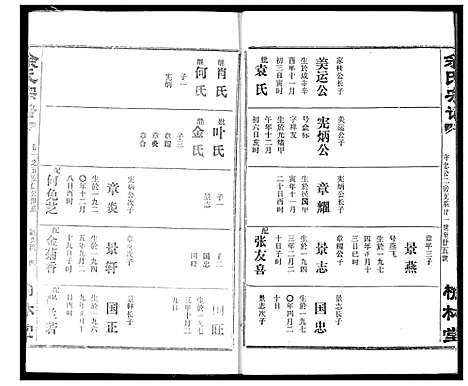 [余]余氏宗谱 (湖北) 余氏家谱_八.pdf