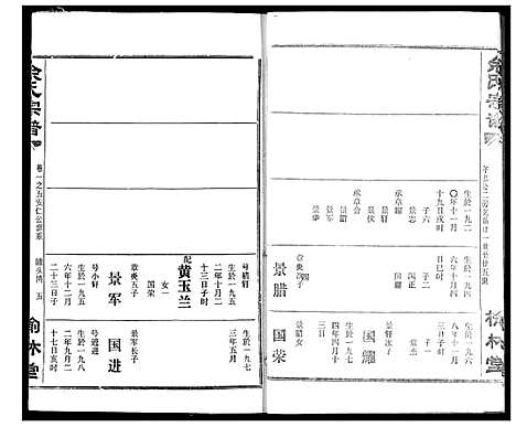 [余]余氏宗谱 (湖北) 余氏家谱_八.pdf