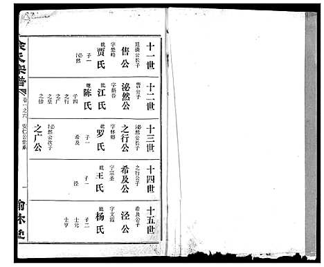 [余]余氏宗谱 (湖北) 余氏家谱_九.pdf