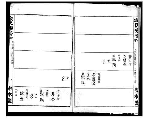 [余]余氏宗谱 (湖北) 余氏家谱_九.pdf