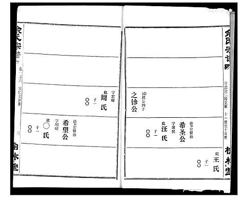 [余]余氏宗谱 (湖北) 余氏家谱_九.pdf