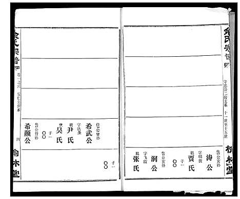 [余]余氏宗谱 (湖北) 余氏家谱_九.pdf