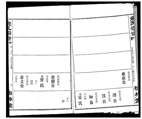 [余]余氏宗谱 (湖北) 余氏家谱_九.pdf