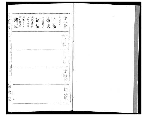 [余]余氏宗谱 (湖北) 余氏家谱_十.pdf