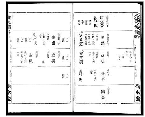 [余]余氏宗谱 (湖北) 余氏家谱_十.pdf