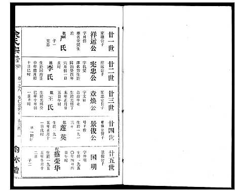 [余]余氏宗谱 (湖北) 余氏家谱_十一.pdf